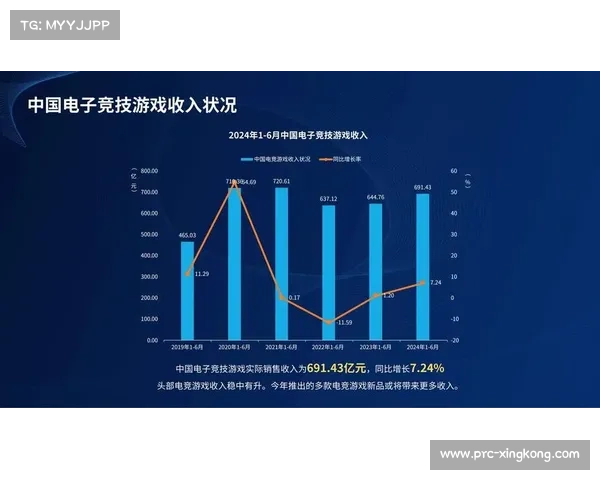 中国电子竞技国家队亚运会卫冕之路全景分析与战略布局 中国电子竞技国家队亚运会卫冕之路全景分析与战略布局